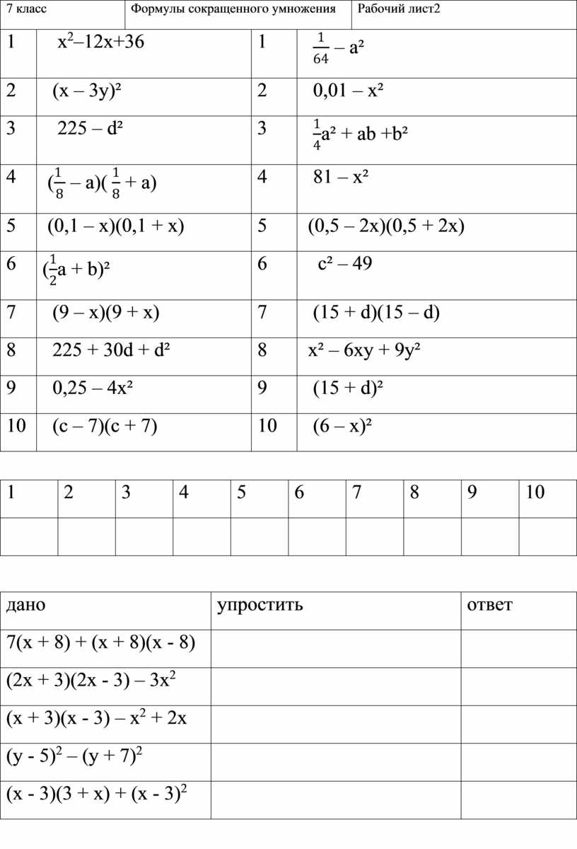 7 класс. Формулы сокращенного умножения. Рабочий лист2