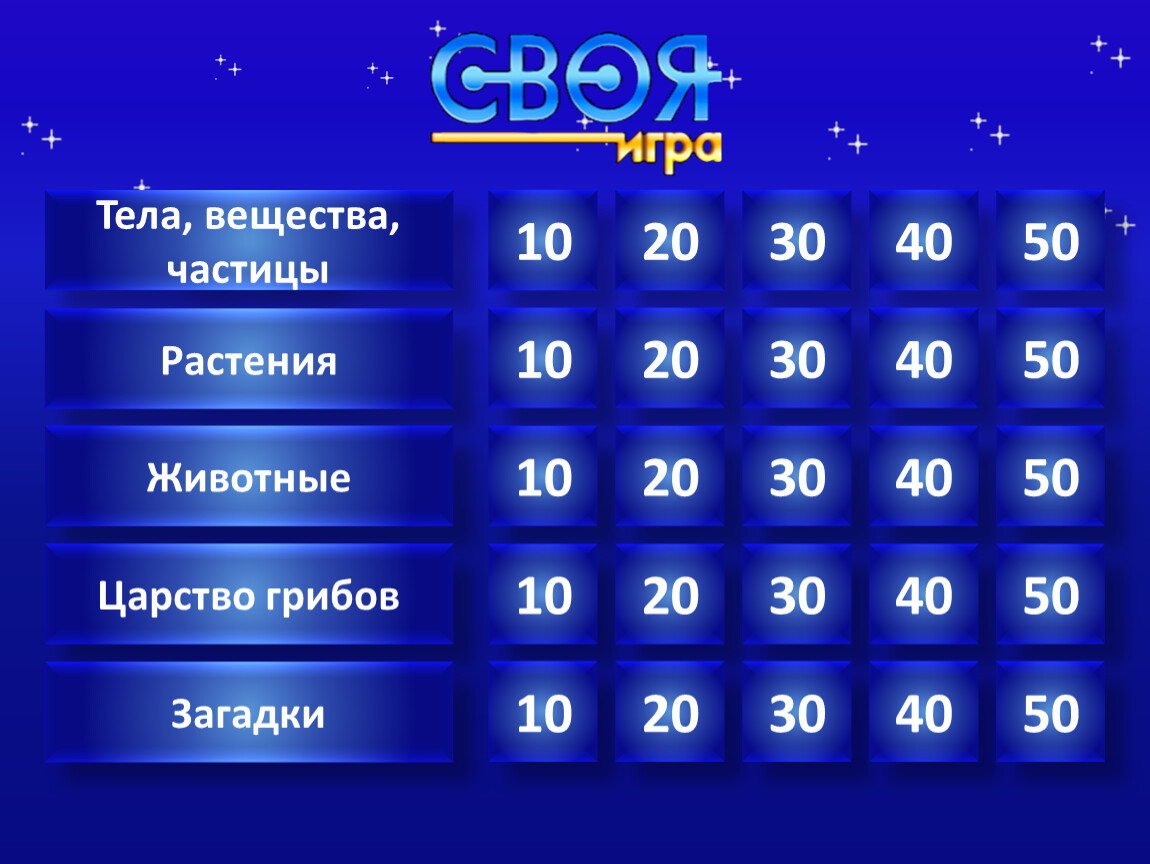 Своя игра презентация по литературе