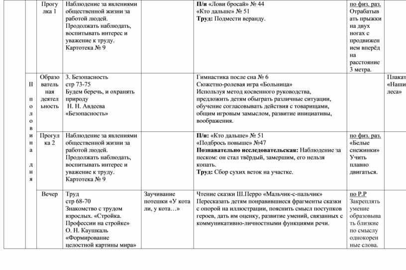 План конспект прогулки в доу