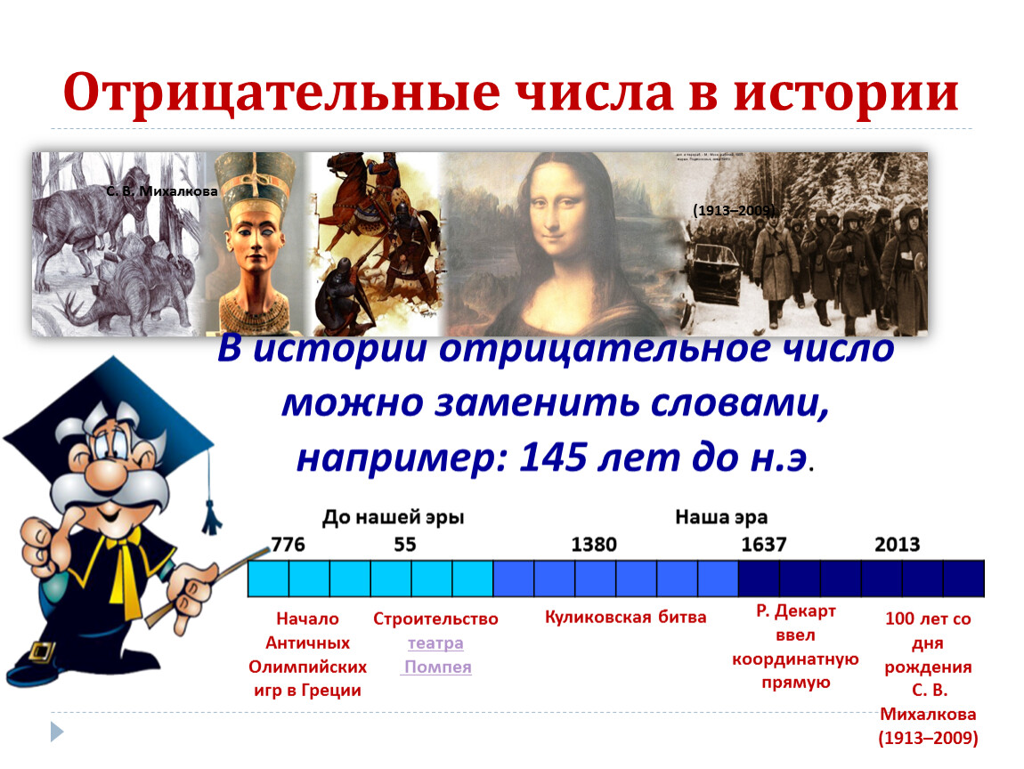 Проект по математике “Положительные и отрицательные числа вокруг нас”