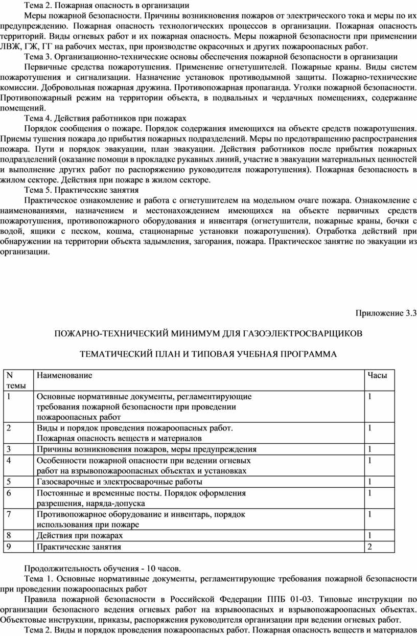 Предостережение по пожарной безопасности образец