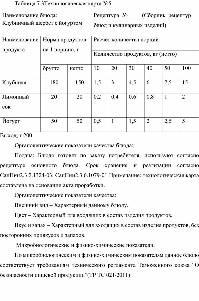 Курсовая работа специальности 19.02.10.