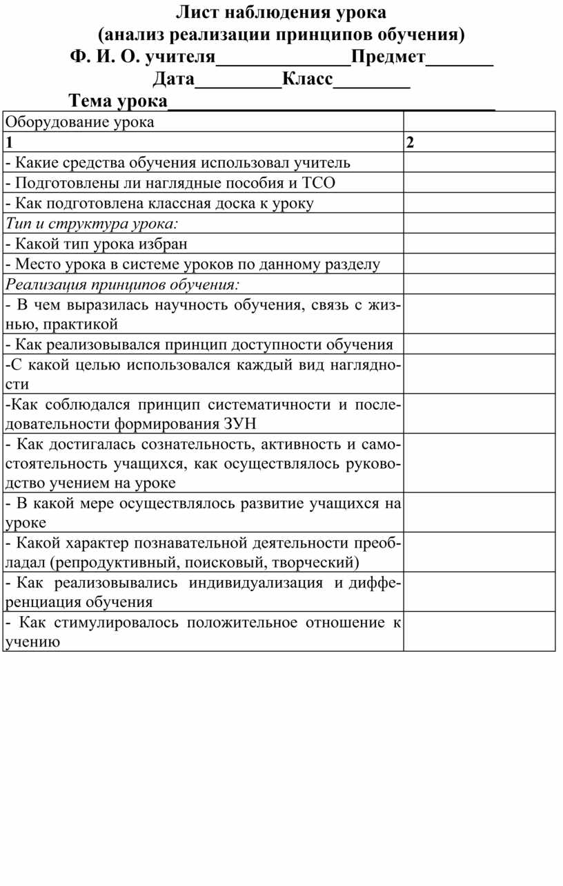 Контрольный лист наблюдений при угрозе по телефону заполненный