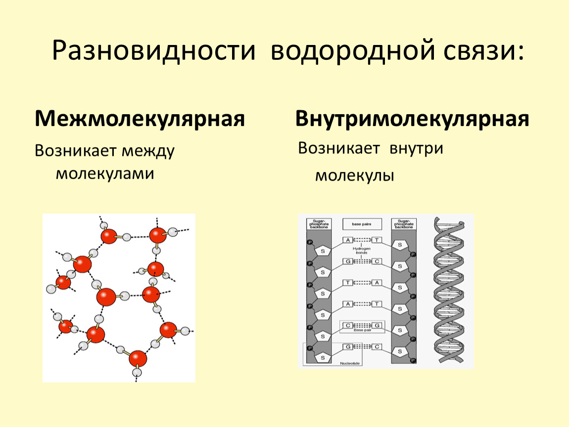 Водород вид химической связи. Межмолекулярные водородные связи. Виды водородной связи. Водородная химическая связь. Внутримолекулярная водородная связь.
