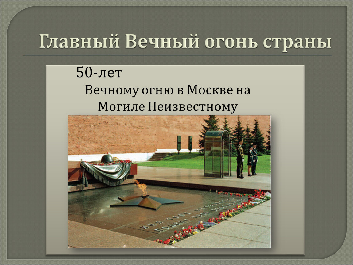 Урок мужества неизвестный солдат. День неизвестного солдата урок Мужества. Урок Мужества посвященный ко Дню неизвестного солдата. Классный час урок Мужества к Дню неизвестного солдата. Урок Мужества на тему день неизвестного солдата.