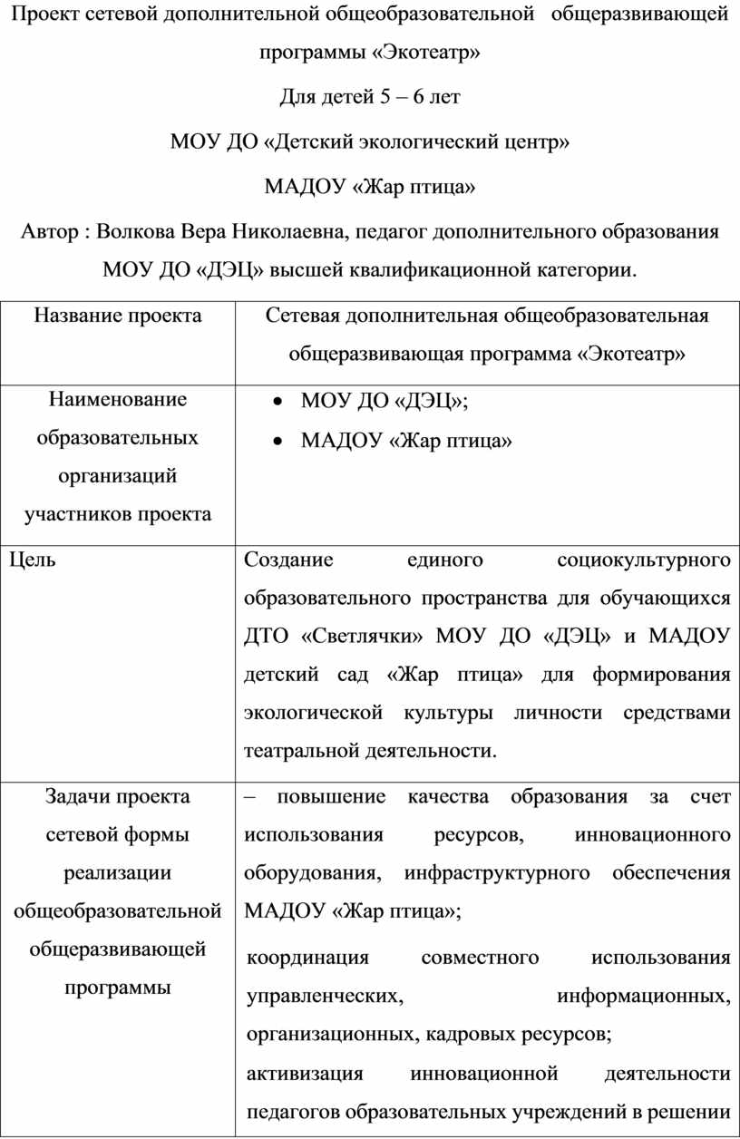 Образец дополнительной общеобразовательной общеразвивающей программы