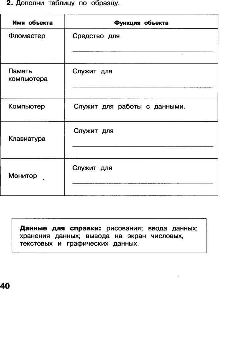 Дополни таблицу данных. Дополни таблицу по образцу. Информатика дополни таблицу. Дополни таблицу по образцу Информатика. Таблица по информатике 3 класс.