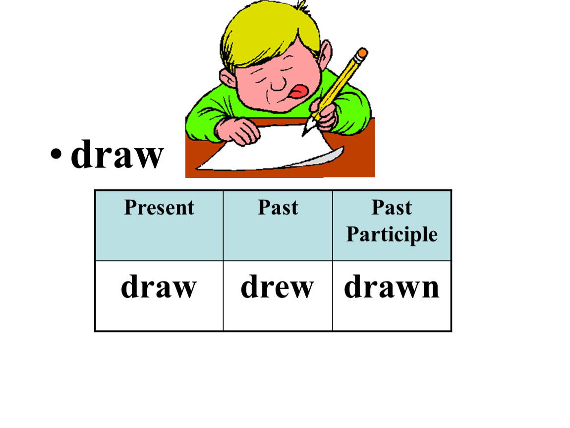 Draw неправильный. Глагол draw. Draw past participle. Draw Drew drawn неправильные глаголы в английском. Глаголы в английском draw Drew.