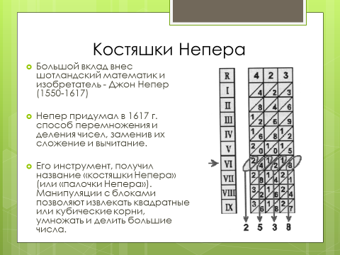 На рисунке показано как с помощью палочек непера найти произведение чисел 493 и 85