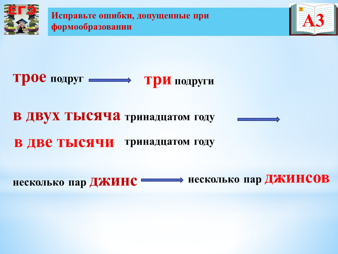 Допущено две ошибки. Исправьте ошибки допущенные при формооб. Ошибки в формообразовании примеры. Ошибки в формообразовании частей речи. Ошибки в структуре слова.