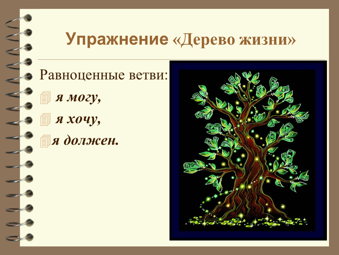 Упражнение дерево. Упражнение дерево жизни. Упражнение дерево жизни психология. Психологическое упражнение дерево. Упражнение дерево ожиданий.