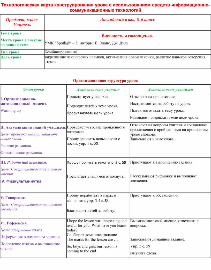 Технологическая карта конструирования урока