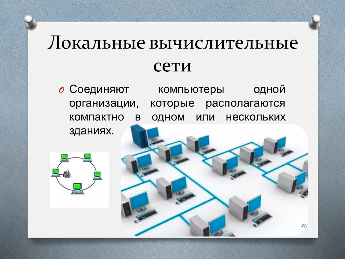 Внутренняя сеть организации. Локально-вычислительная сеть (ЛВС). Локальная компютерная сет. Локальная сеть ЛВС. ЛВС это компьютерная сеть.