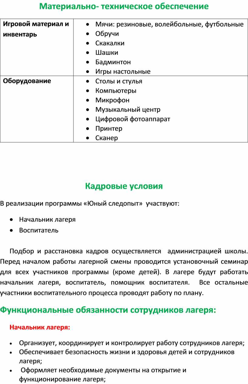 Программа пришкольного оздоровительного лагеря с дневным пребывание детей  