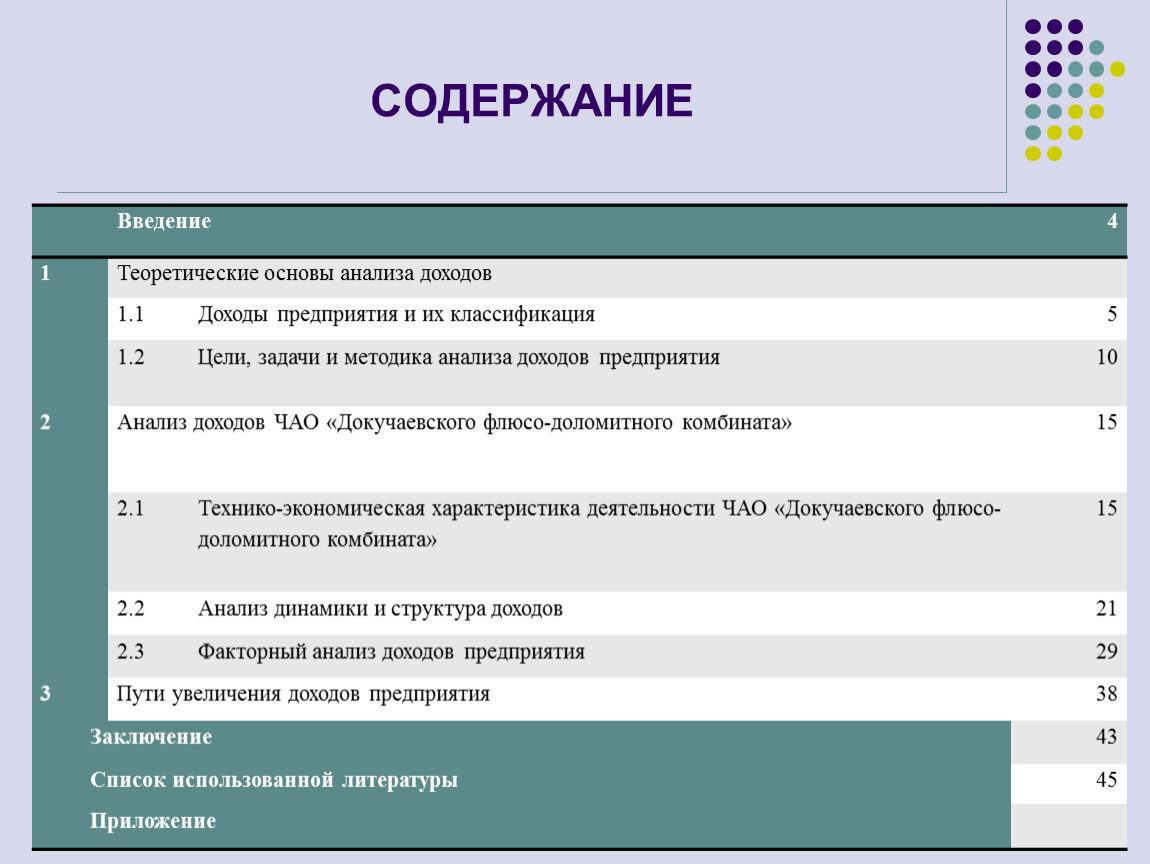 Курсовой доход. Анализ доходов предприятия план курсовой работы. Для анализа прибыли используется информация:.