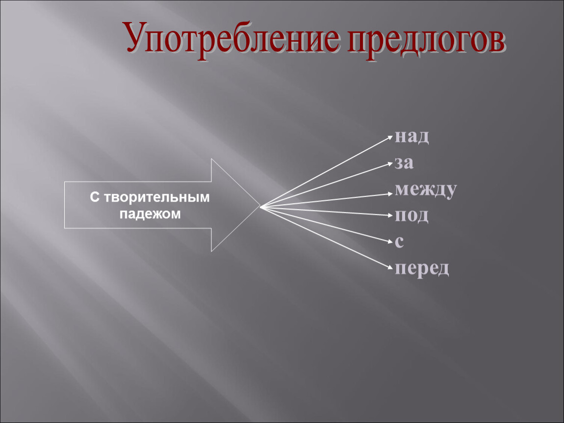 Между перед. Предлоги творительного падежа. Употребление предлога между. Предлоги употребляемые с творительным падежом. Предлог который употребляется в творительном падеже.