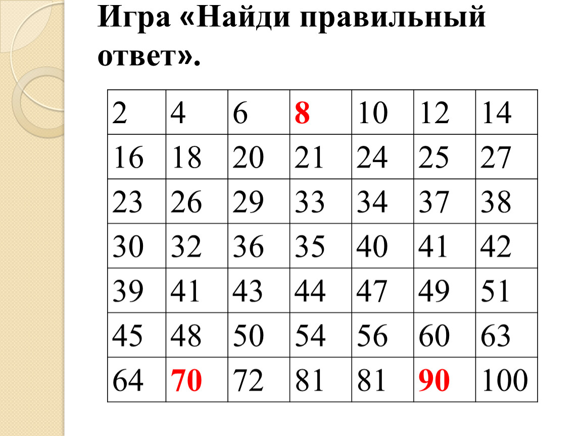 Найдите правильный ответ 1 4. Игра найти правильный ответ. Найди правильный ответ. Найдите правильный ответ в игре. Найди правильный ответ для детей.