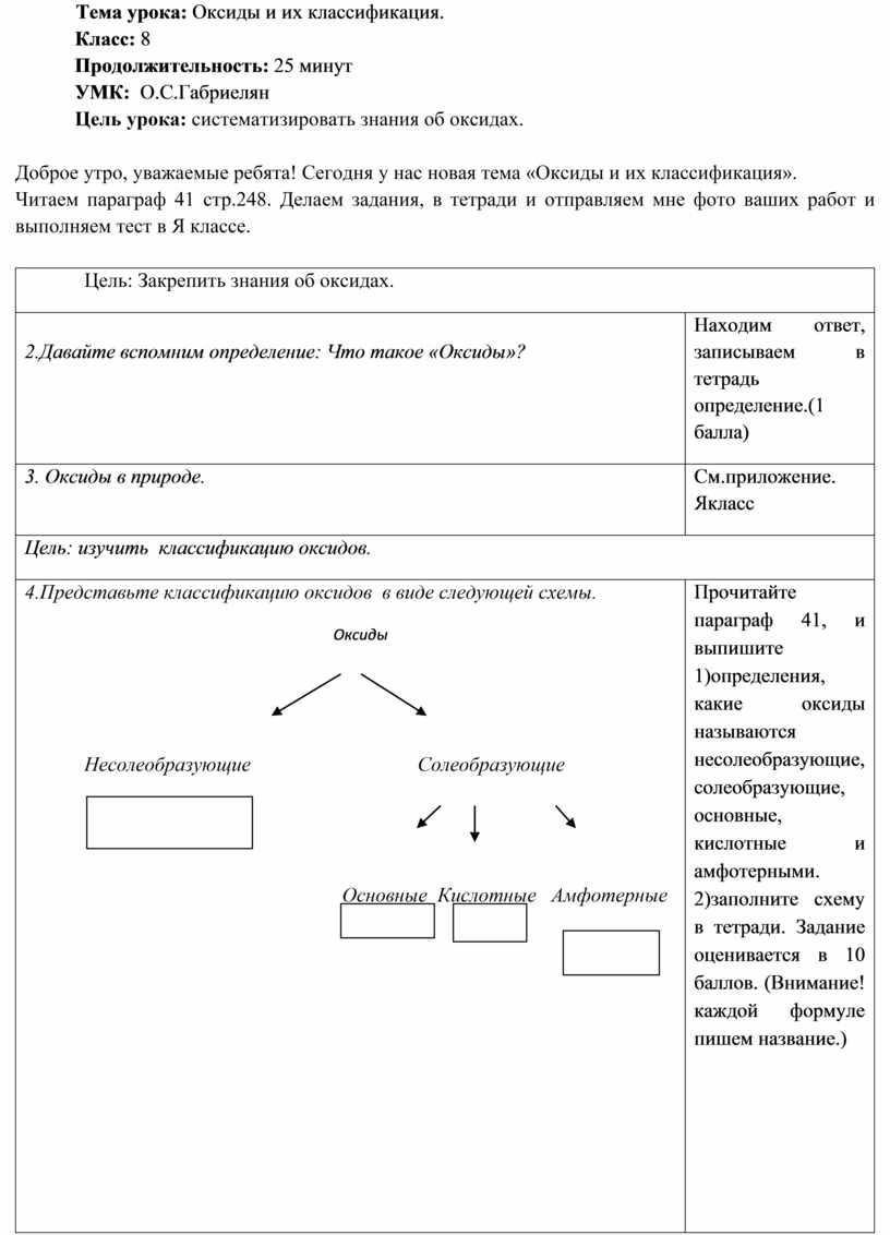 Рабочий лист по теме 