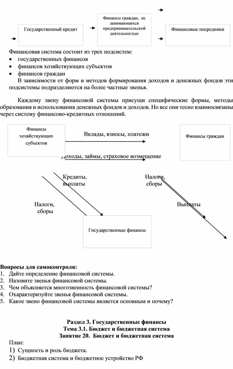 Билеты: Бюджетная система РФ и характеристика ее звеньев