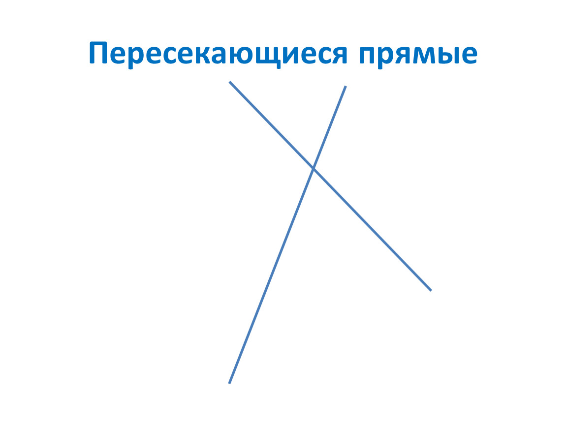 Пересеченные прямые. Пересекающиеся прямые. Пересечение прямых линий. Пересекающиеся прямые прямые. Пересекающиеся прямые линии.