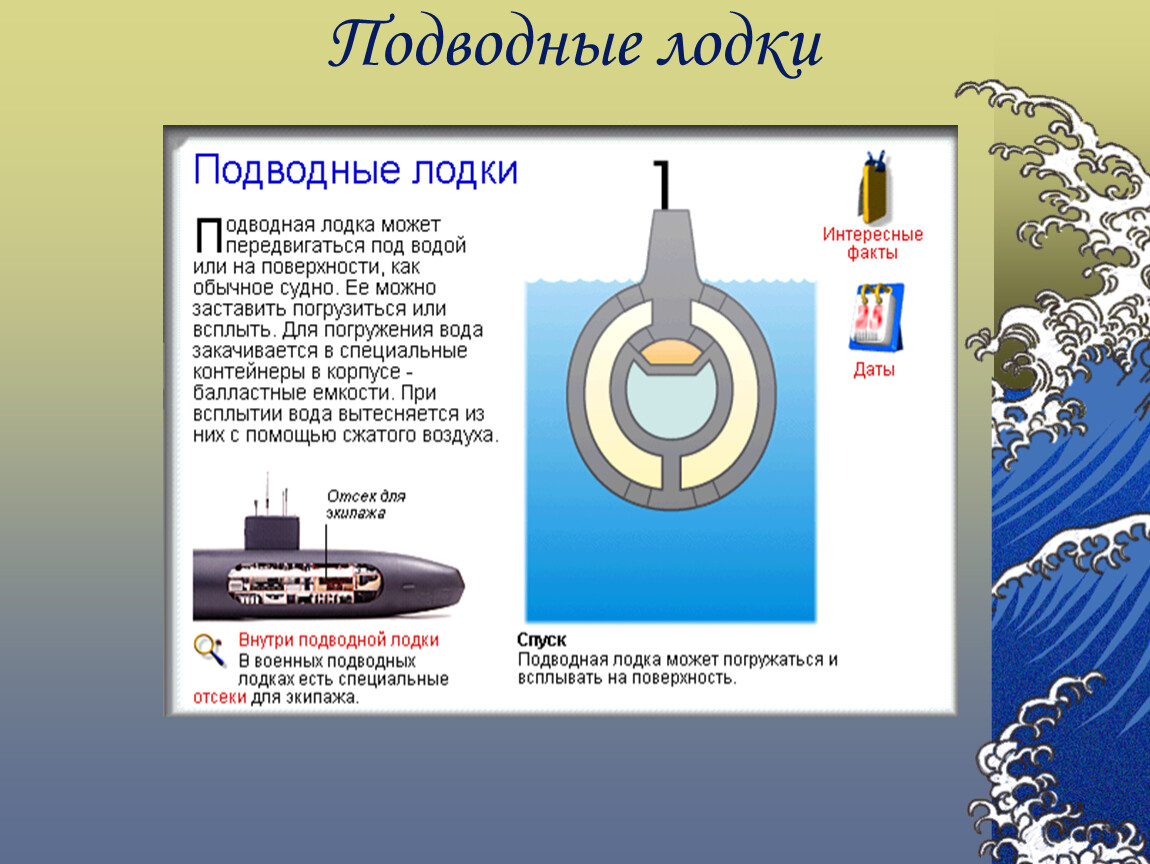 Атомные подводные лодки презентация по физике