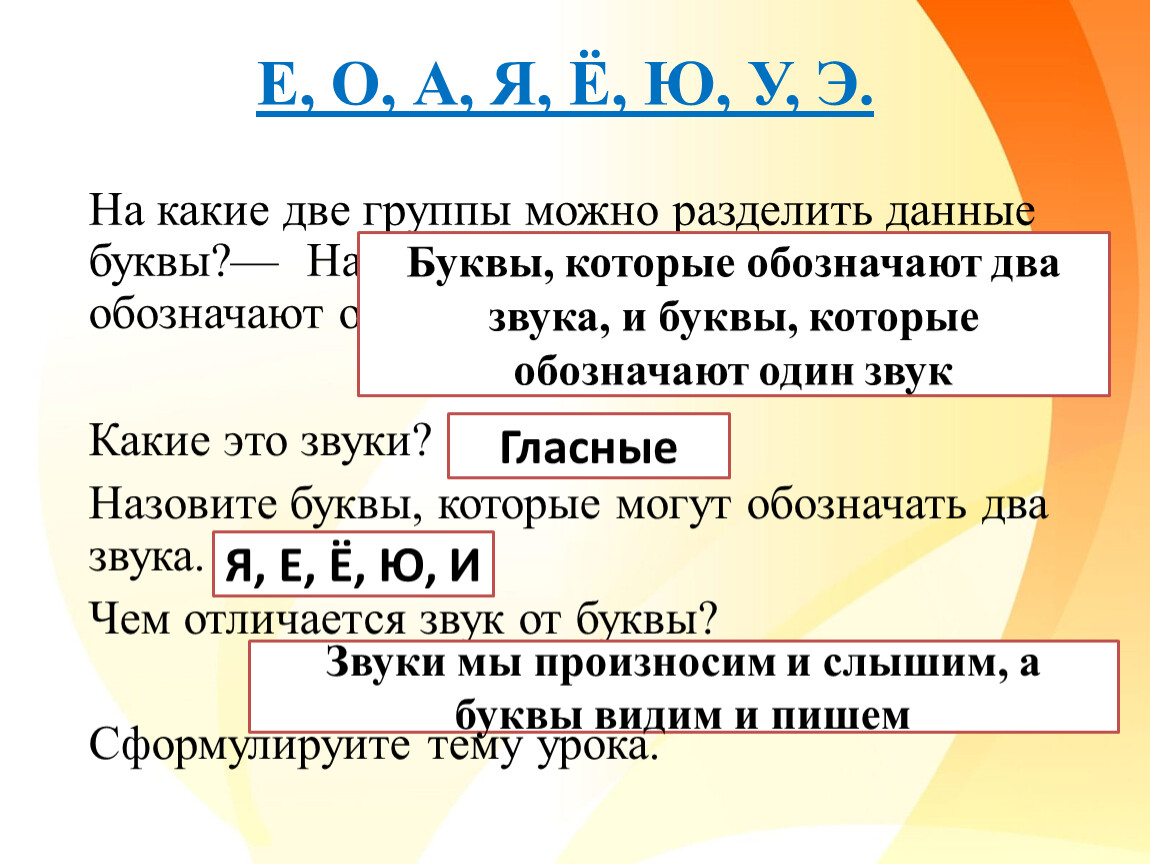 На какие две группы можно разделить. На какие группы можно разделить. Разделение гласных букв. Две группы гласных букв. Разделение гласных букв на группы.