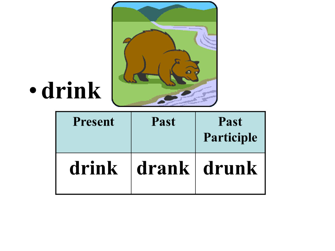 Drink past simple форма. Past participle Drink. Drink past. Drink present participle. Present and past participle.