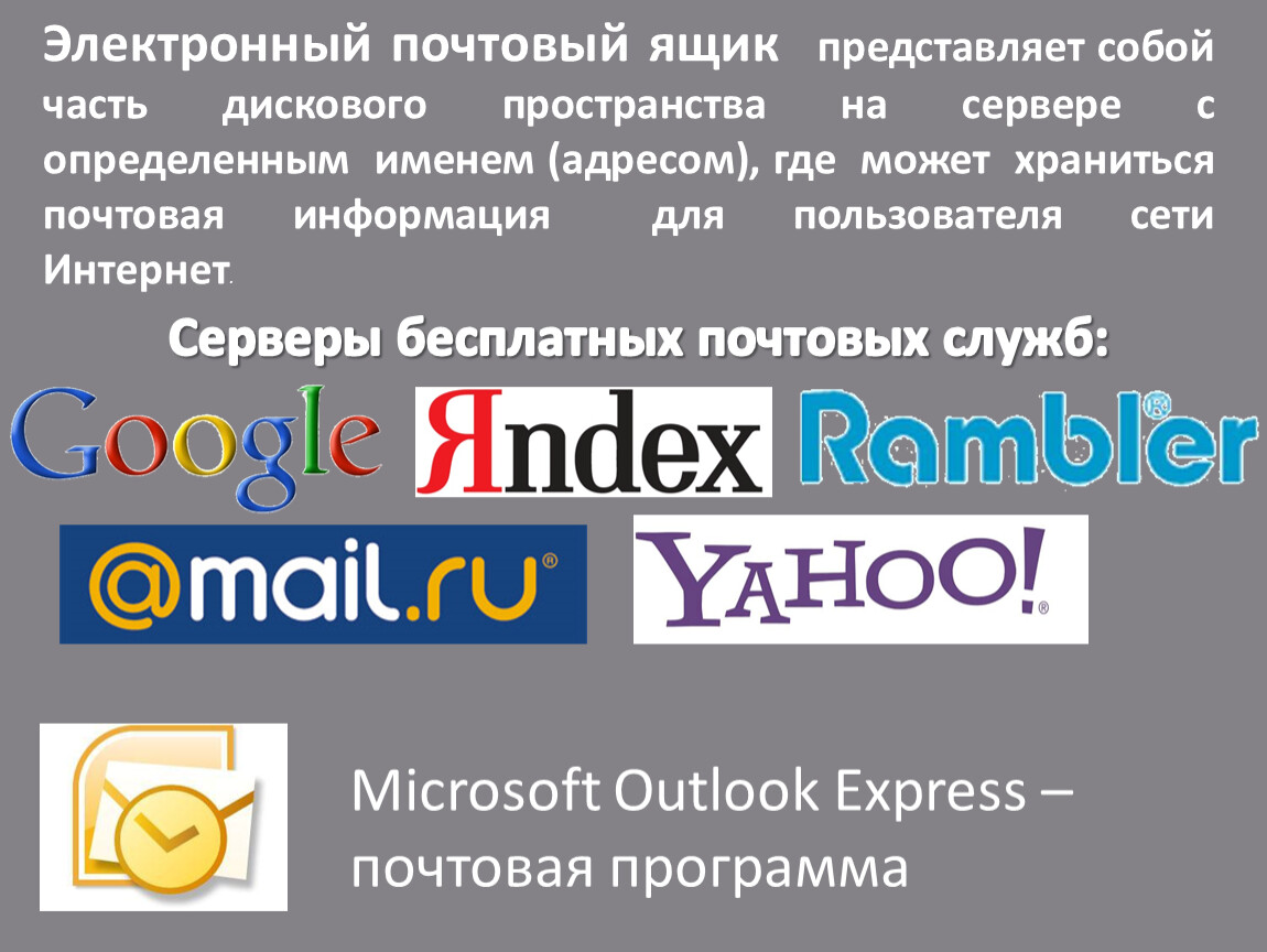 Электронный почтовый ящик. Что представляет собой почтовый ящик электронной почты. Что представляет собой электронная почта. Что представляетсобойэлектроныйпочтовыйящик.