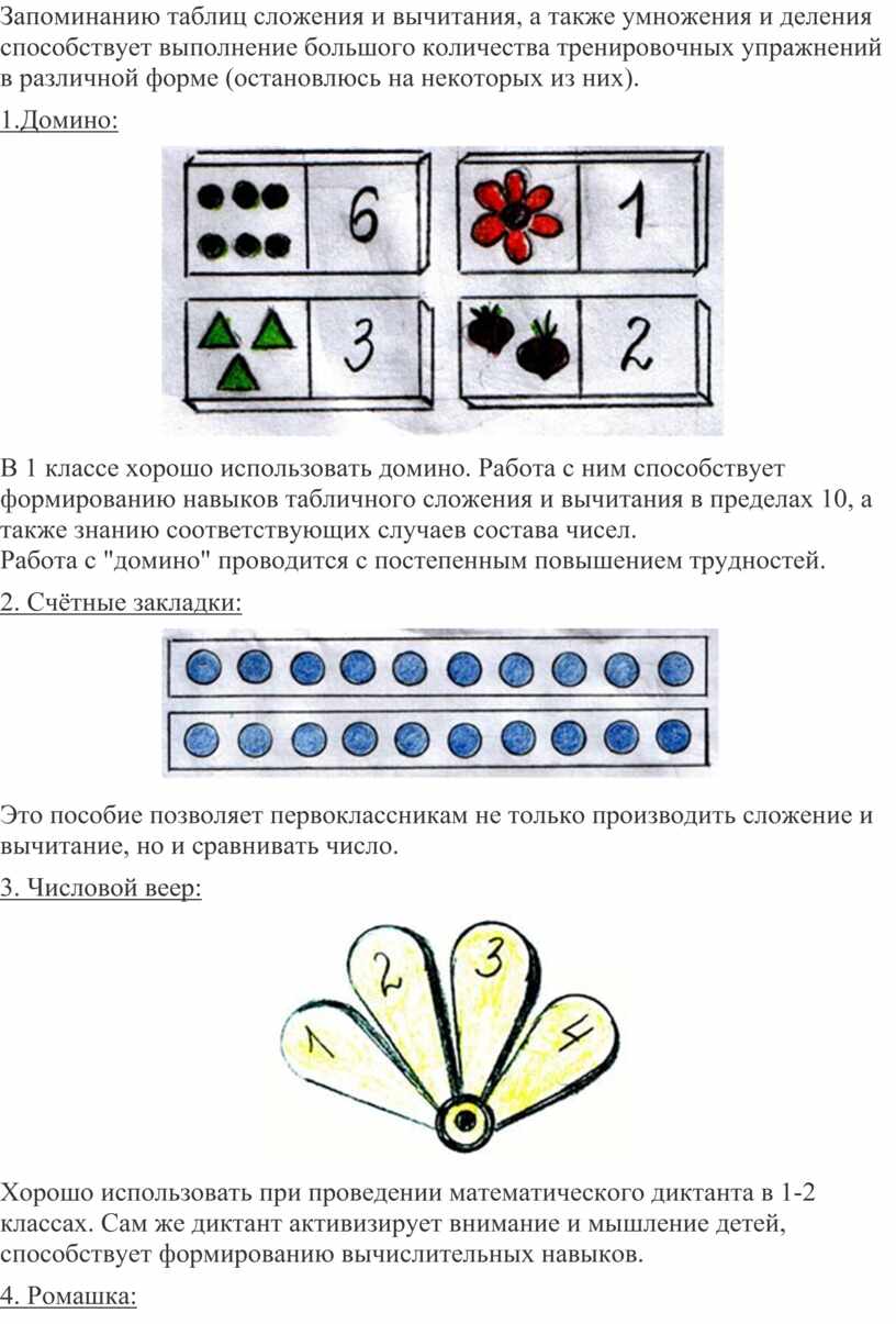 Задания для формирования вычислительных навыков на уроках математики.