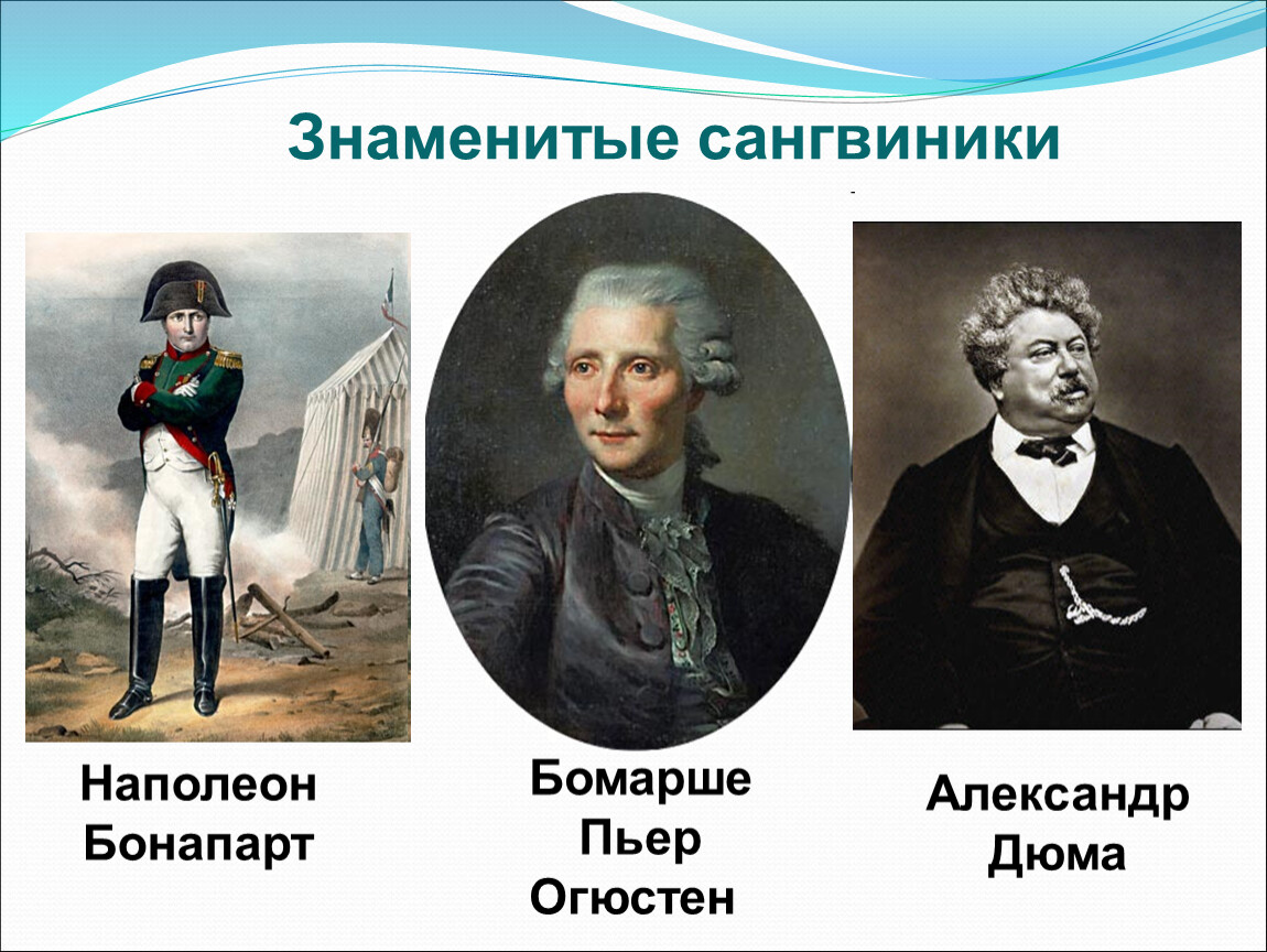 Подготовьте сообщение или презентацию о выдающихся людях носителях того или иного темперамента