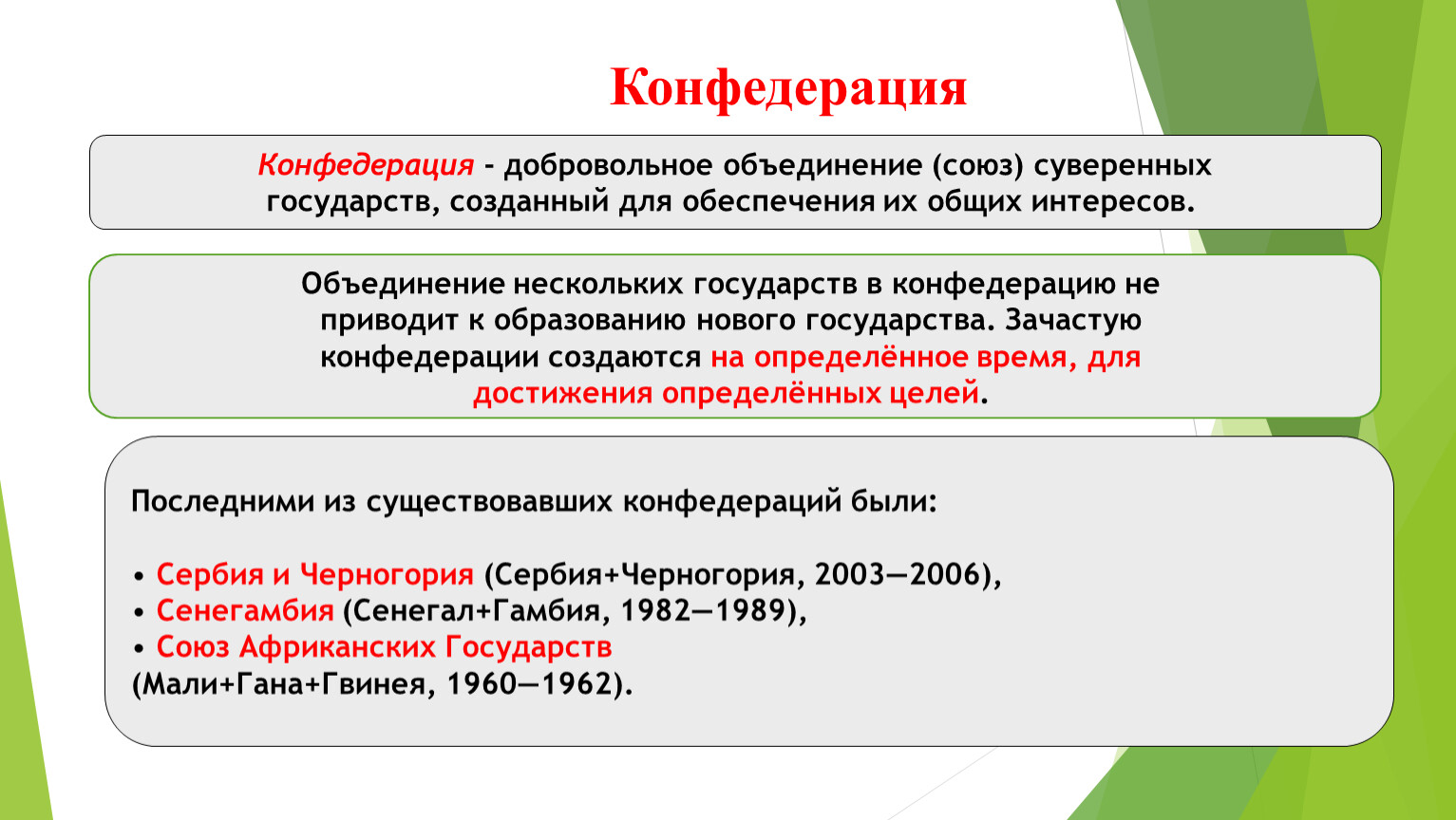 Подготовка проекта союза суверенных государств дата