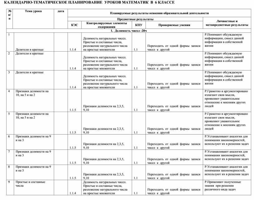 Ктп по литературе 6 класс