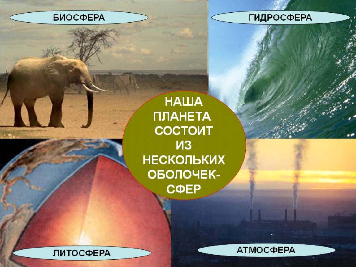 Презентация по теме географическая оболочка земли 6 класс