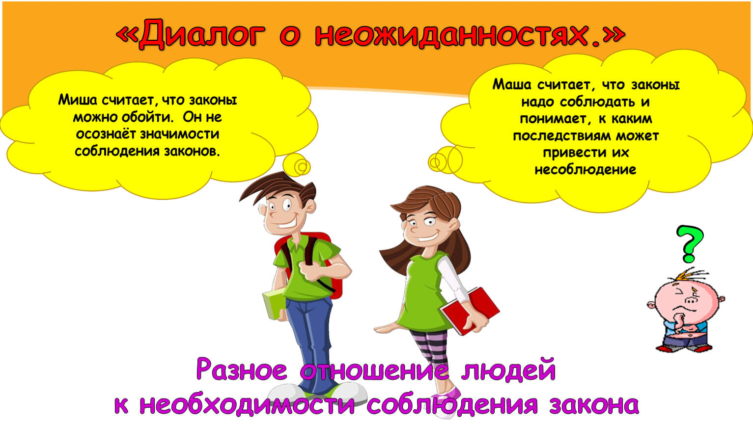 Почему важно соблюдать законы презентация 7 класс