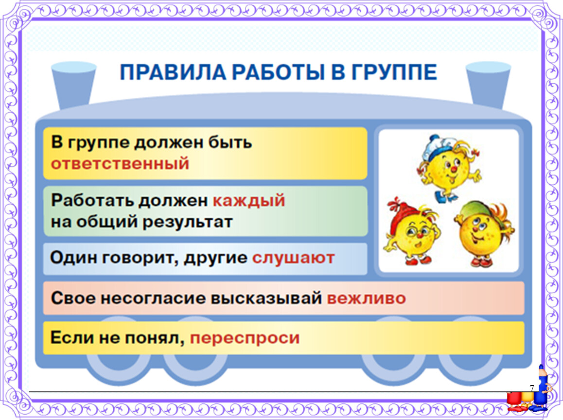 Организация групповой работы в начальной школе. Презентация.