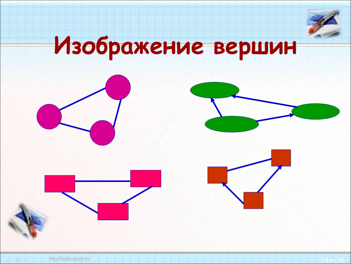 Повтори 1 2 3. Картинка к вершине знаний. Повторение пройденных знаний. Как изобразить повторение. Рисунок который состоит из повторений.