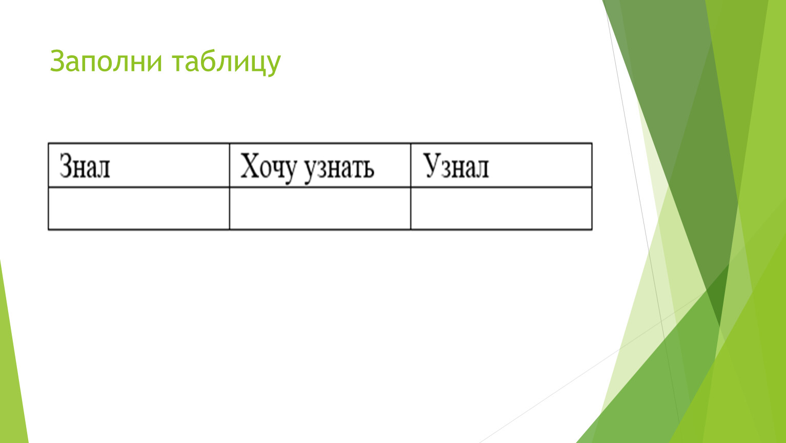 Параметры заполнить. Заполните таблицу что я хочу изменить в себе. Как заполнить таблицу с циклами.