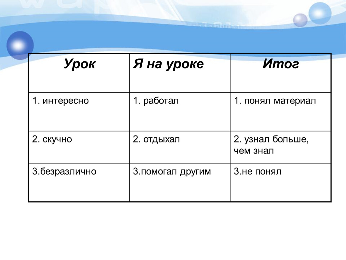 Формы жизни синоним. Форма жизни номер 4.