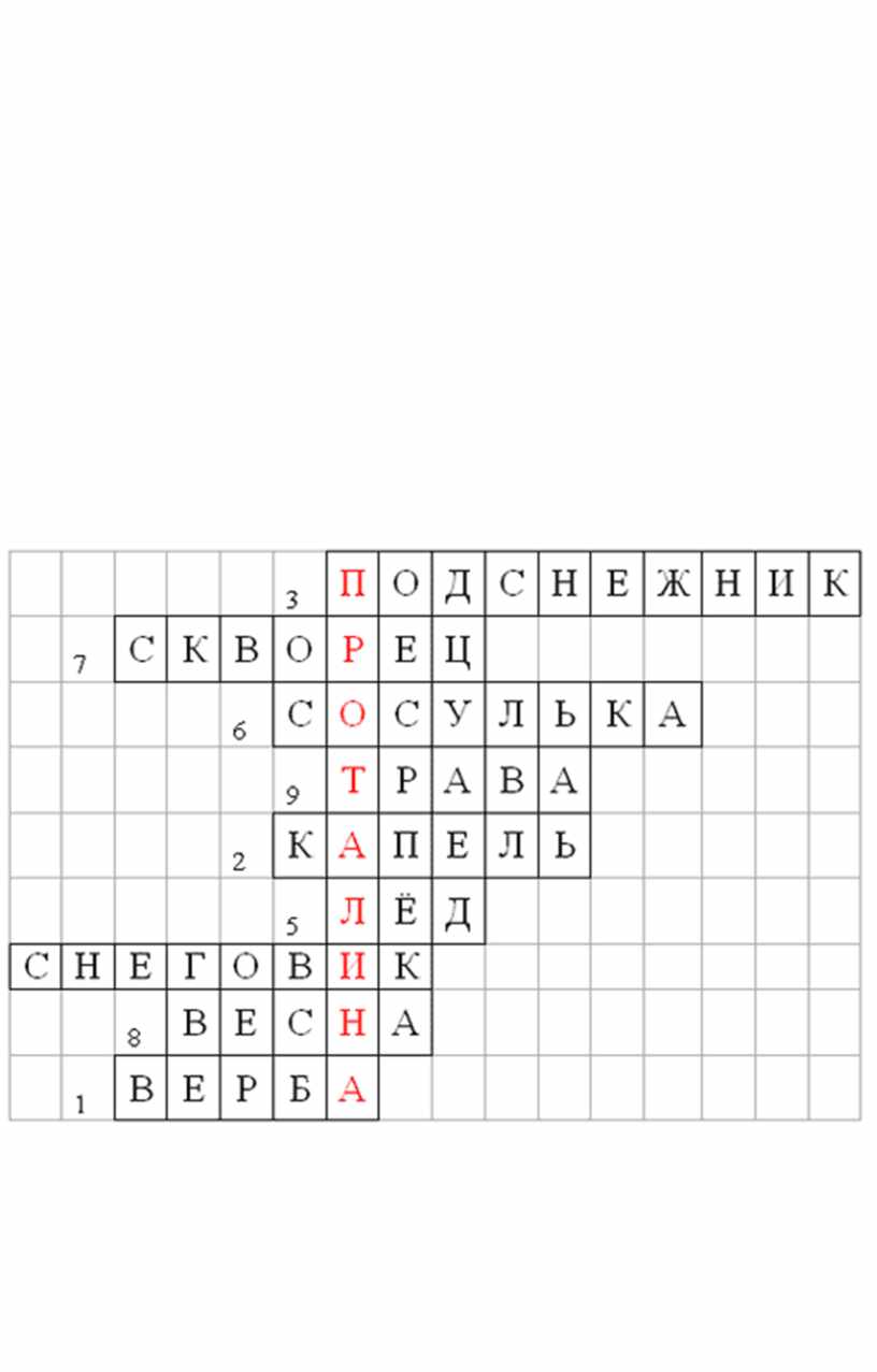 Кроссворд на тему 8. Кроссворд на тему Весна. Кроссворд на тему Весна для детей. Кроссоврд на тему Вена. Кроссворд на весеннюю тему.