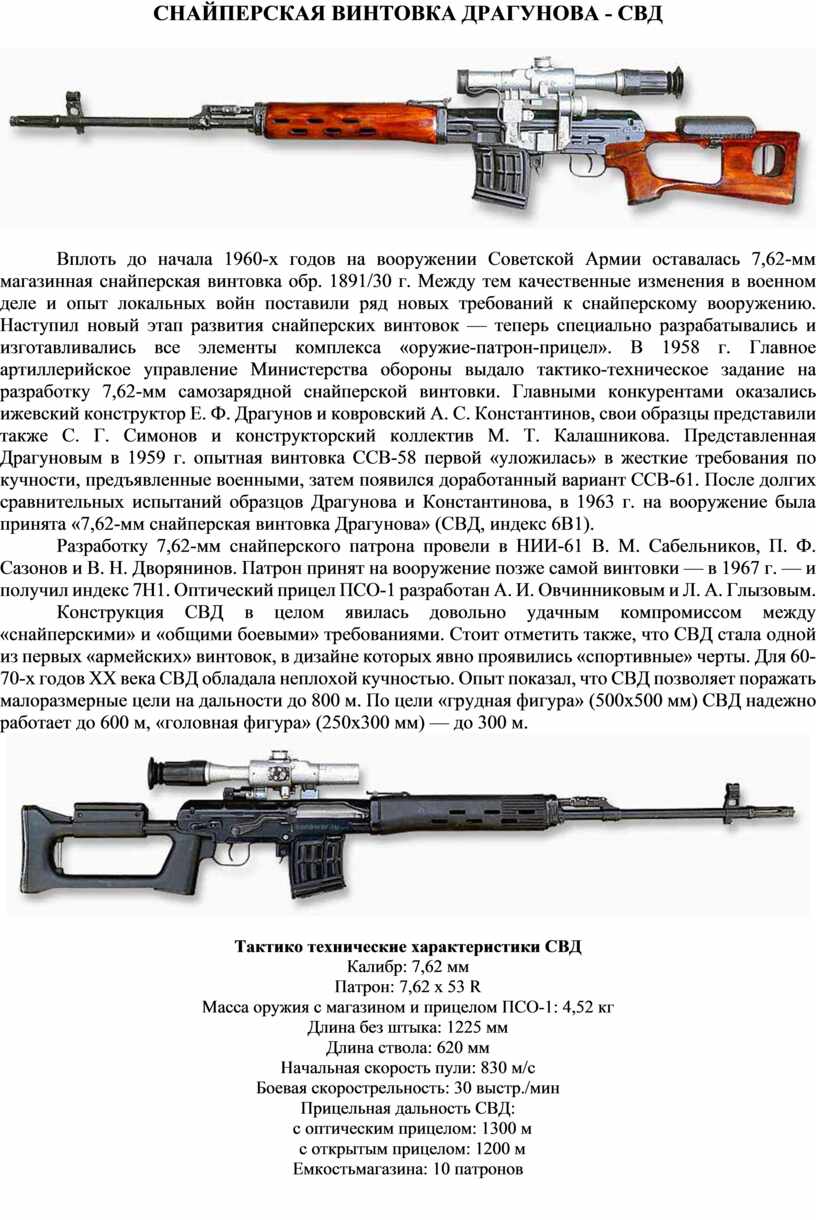 Снайперская винтовка драгунова фото и описание