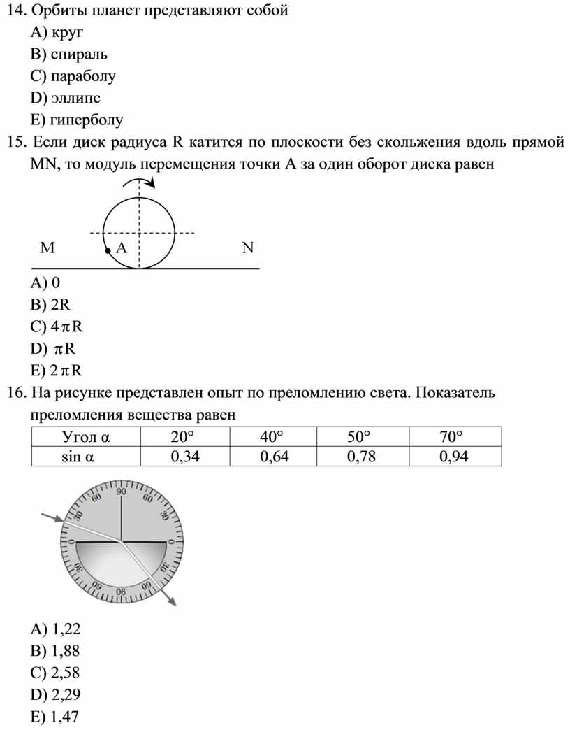 Орбиты планет представляют собой