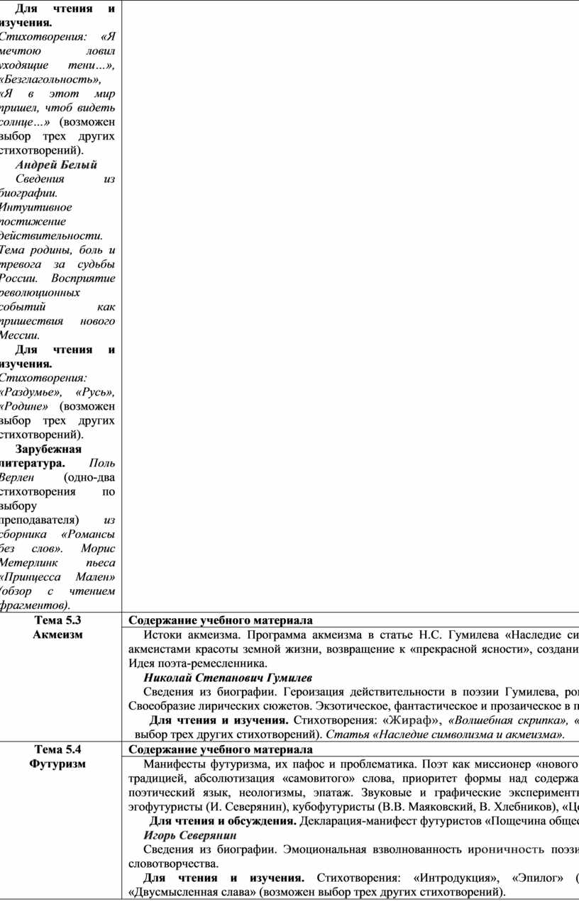 Для чтения и изучения . Стихотворения: «Я мечтою ловил уходящие тени…», «Безглагольность», «Я в этот мир пришел, чтоб видеть солнце…» (возможен выбор трех других стихотворений)