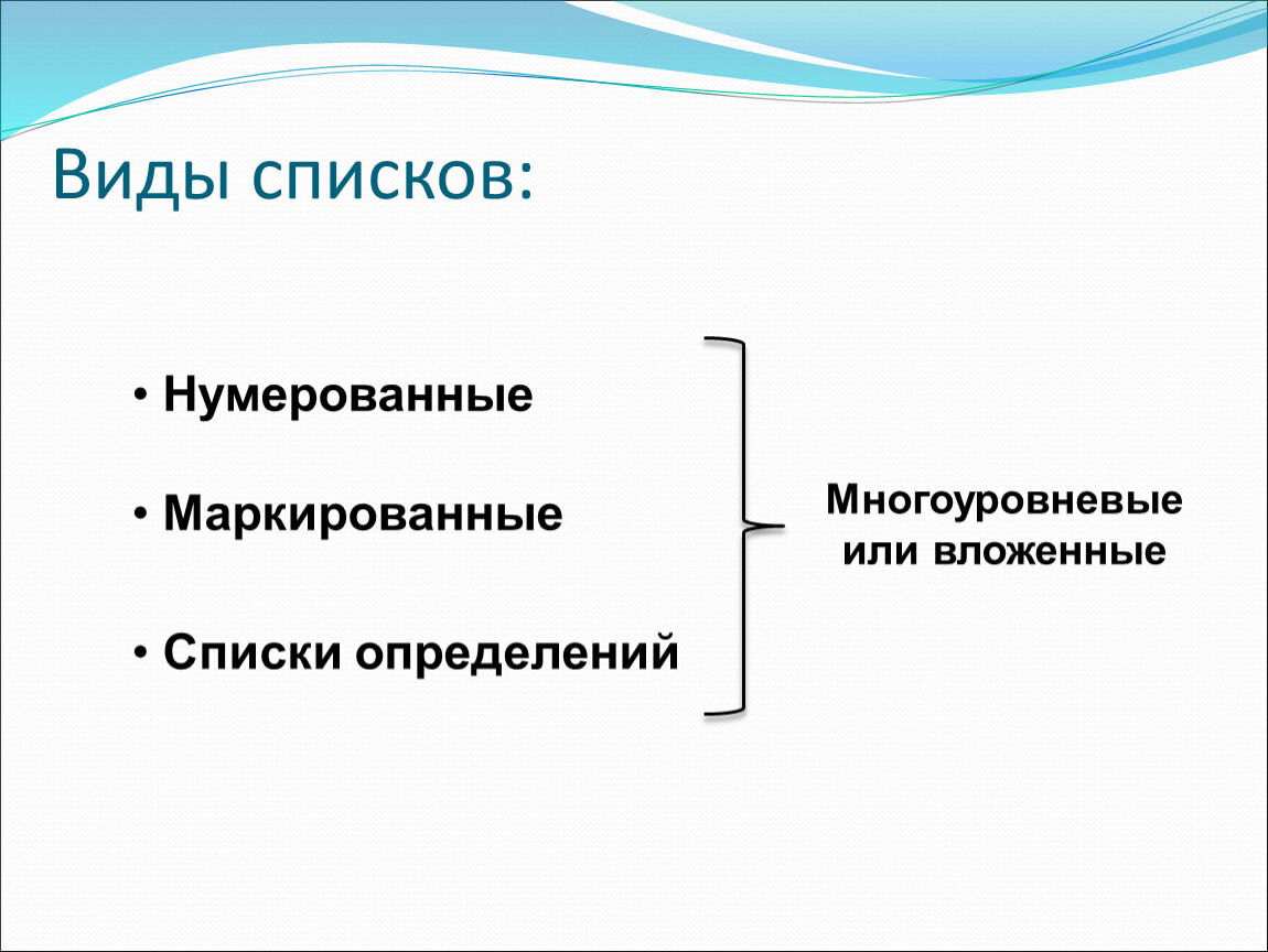 Формирование списков. Виды списков.