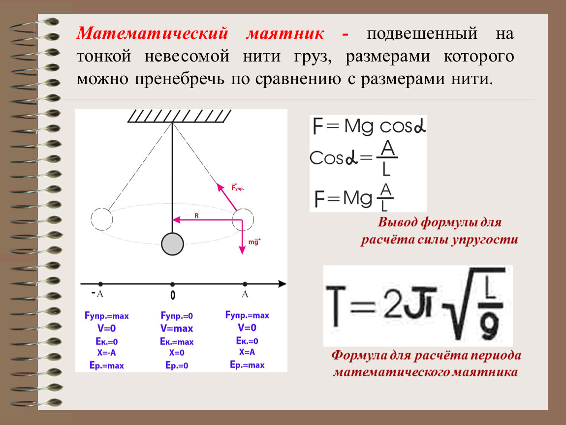 Формула колебания тела. Уравнение движения математического маятника формула вывод. Формула колебаний математического маятника 9 класс. Механические колебания маятника формулы. Период колебаний математического маятника формула.