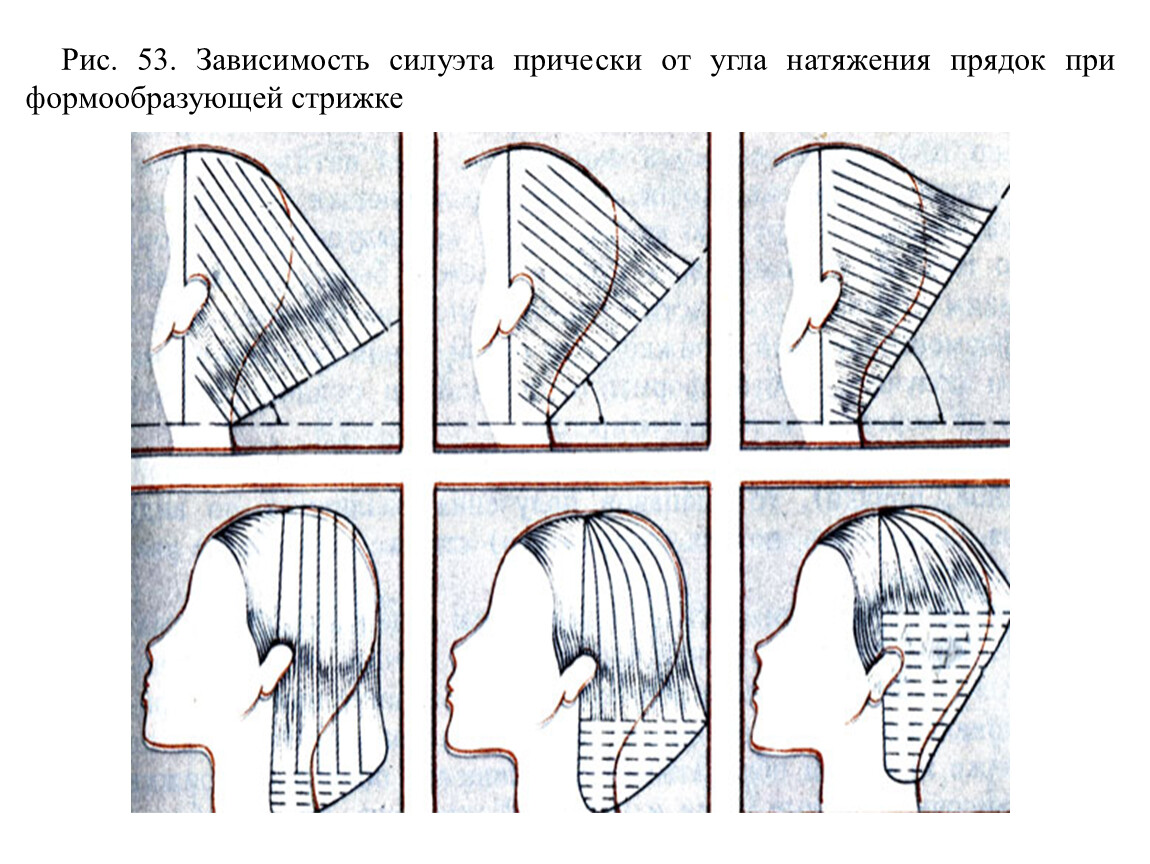 Оформление лицевой части прически,элемент жгута с двумя подхватами☺