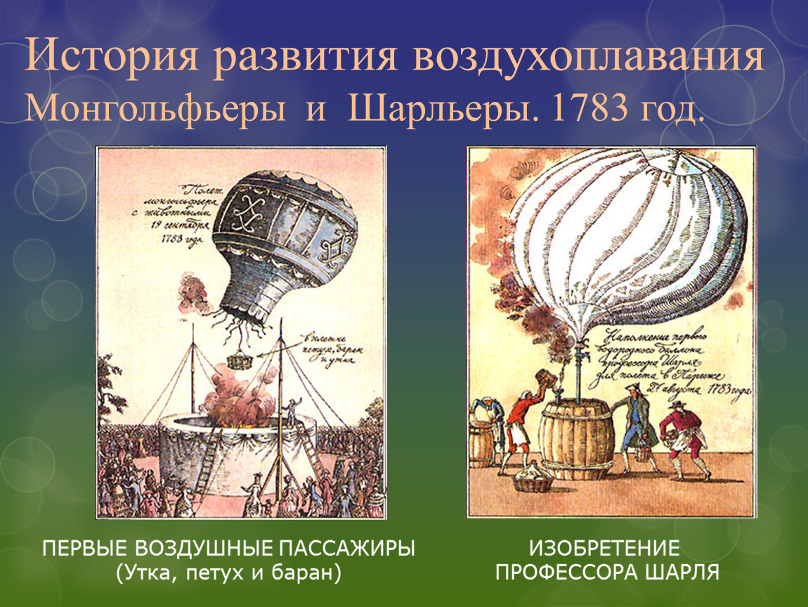 Может ли подняться наполненный водородом воздушный шар. Воздухоплавание физика дирижабль. Первые воздушные шары. Презентация на тему воздухоплавание. История воздухоплавания.