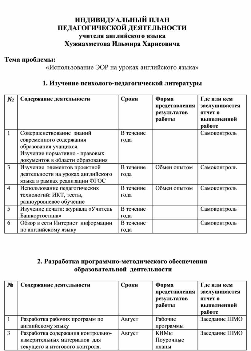 На каком этапе подготовки к уроку осуществляется разработка индивидуального плана урока