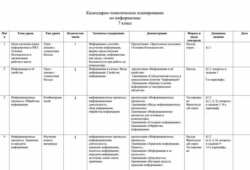 Календарно тематический план по физической культуре 7 класс