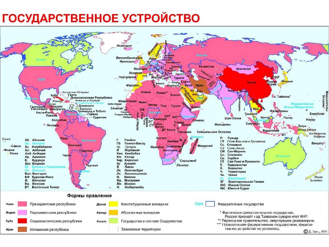10 стран федераций. Формы гос правления карта.