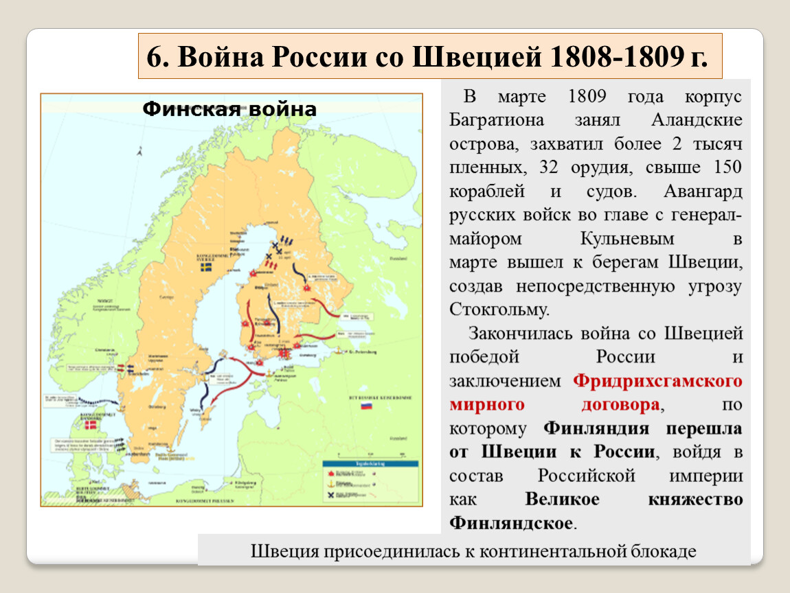 Швеция воевала с россией. Карта русско шведской войны 1808 1809 года.